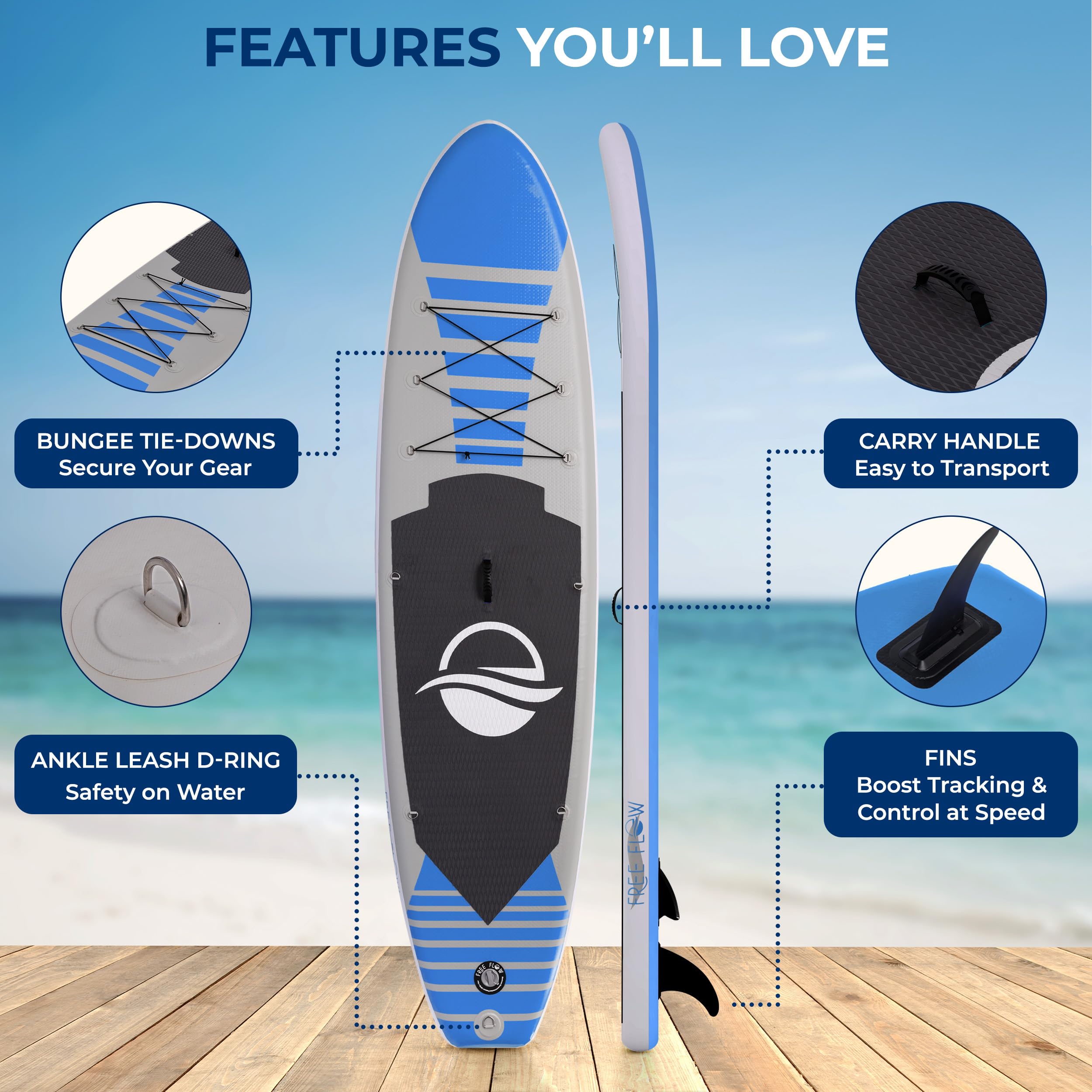 SereneLife SUP Board Set – Aufblasbares Stand Up Paddle Board mit Paddel, Pumpe, Sicherheitsleine, Finne & Rucksack