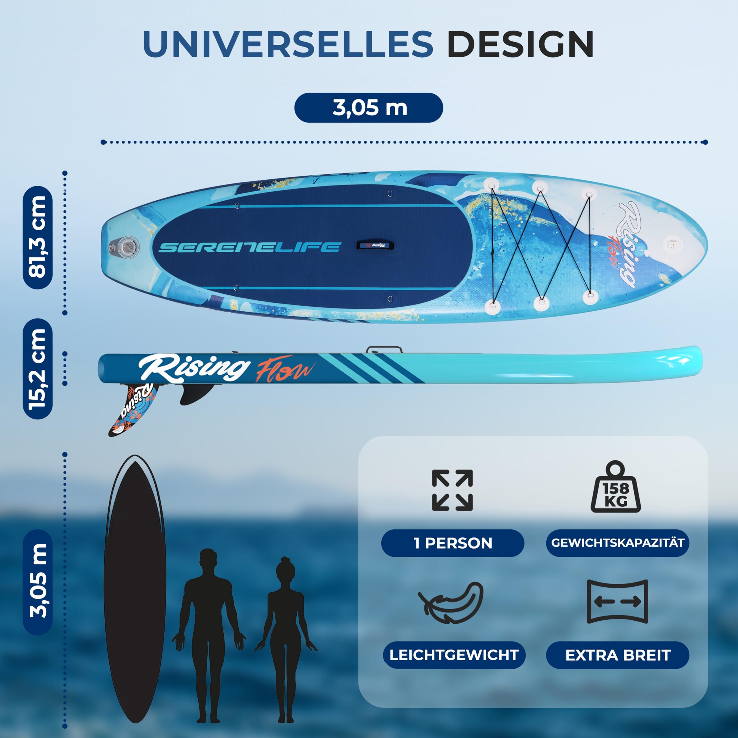 SereneLife Aufblasbares Stand Up Paddle Board Set | Komplettes SUP-Set mit Paddel, Pumpe, Sicherheitsleine, Finne & Rucksack
