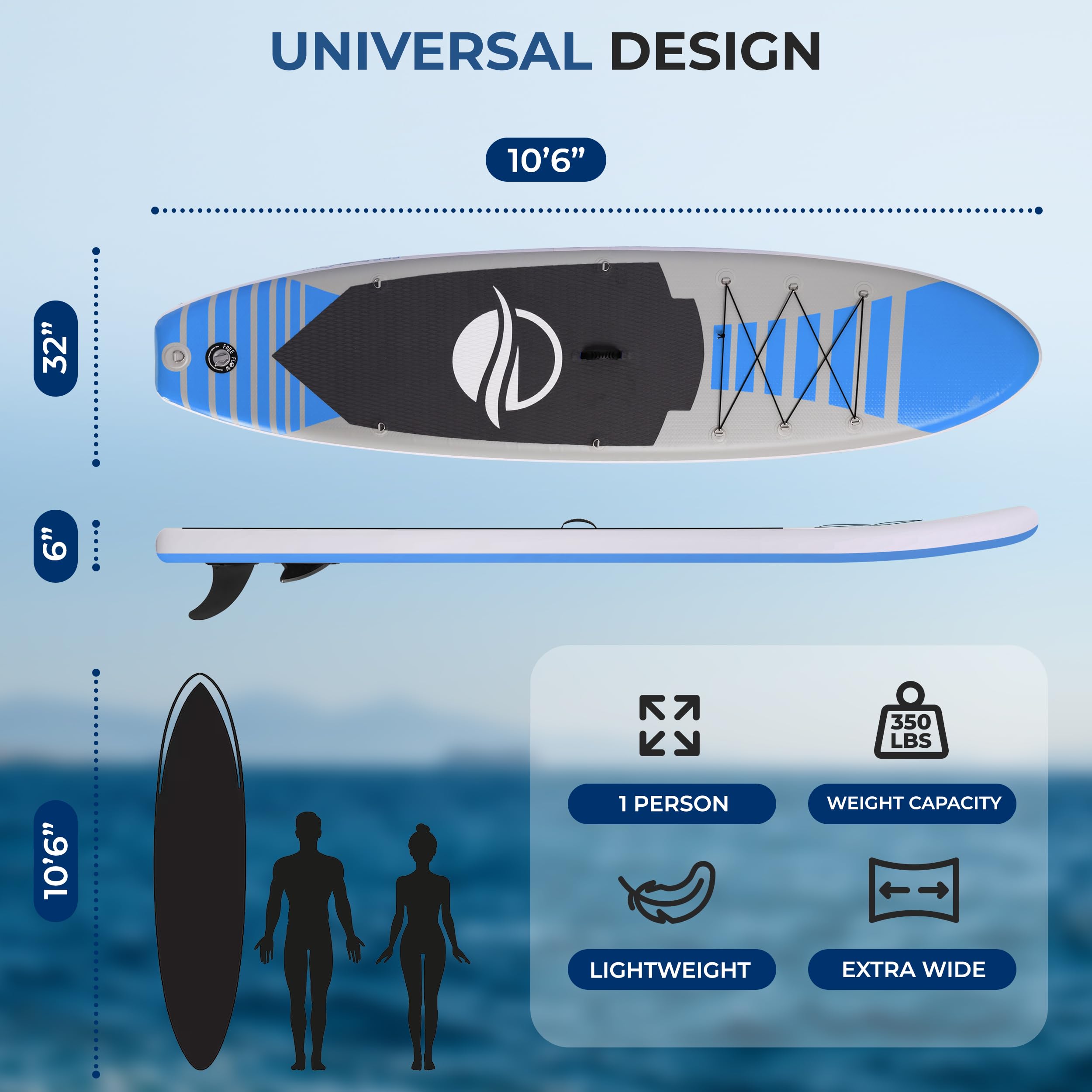 SereneLife SUP Board Set – Aufblasbares Stand Up Paddle Board mit Paddel, Pumpe, Sicherheitsleine, Finne & Rucksack