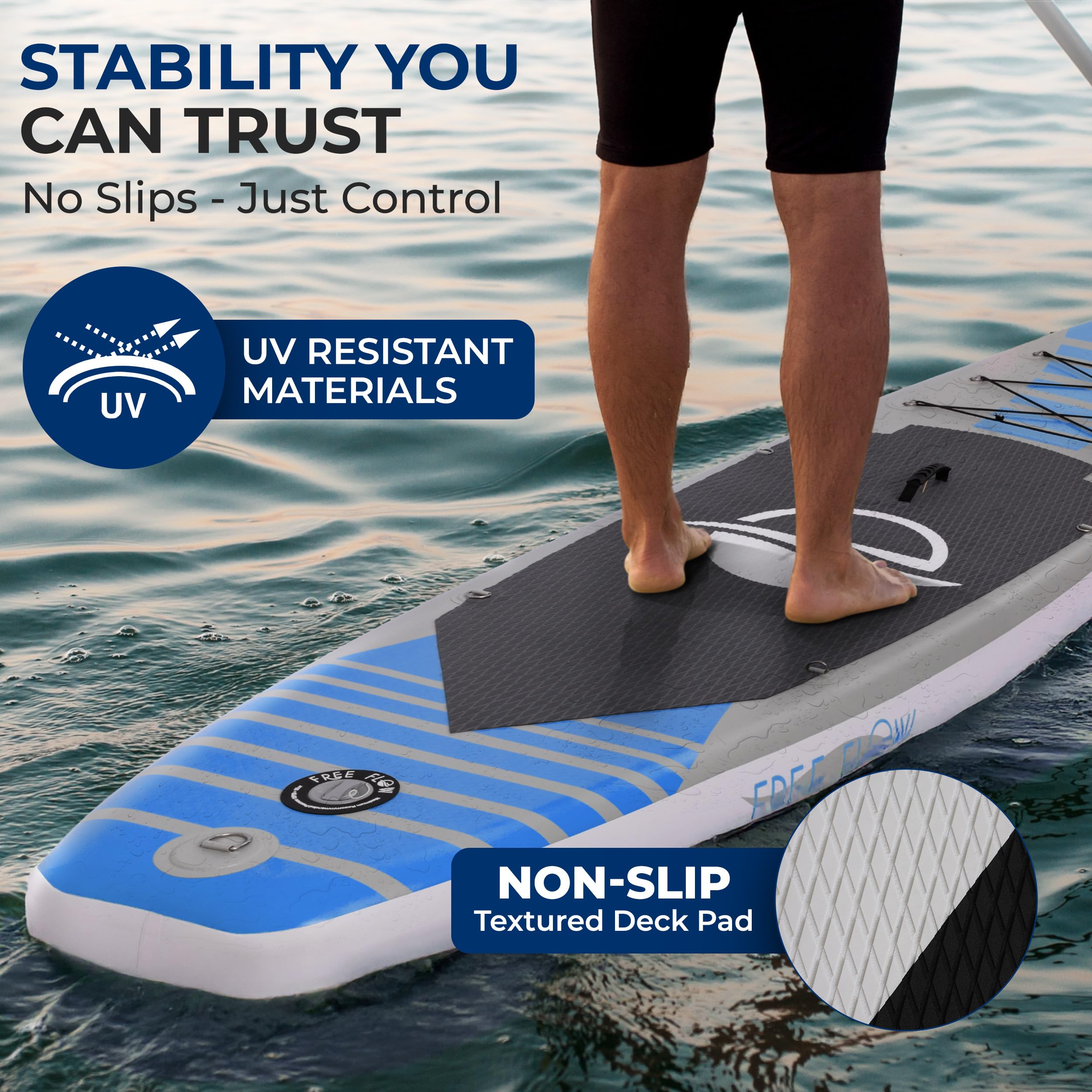SereneLife SUP Board Set – Aufblasbares Stand Up Paddle Board mit Paddel, Pumpe, Sicherheitsleine, Finne & Rucksack